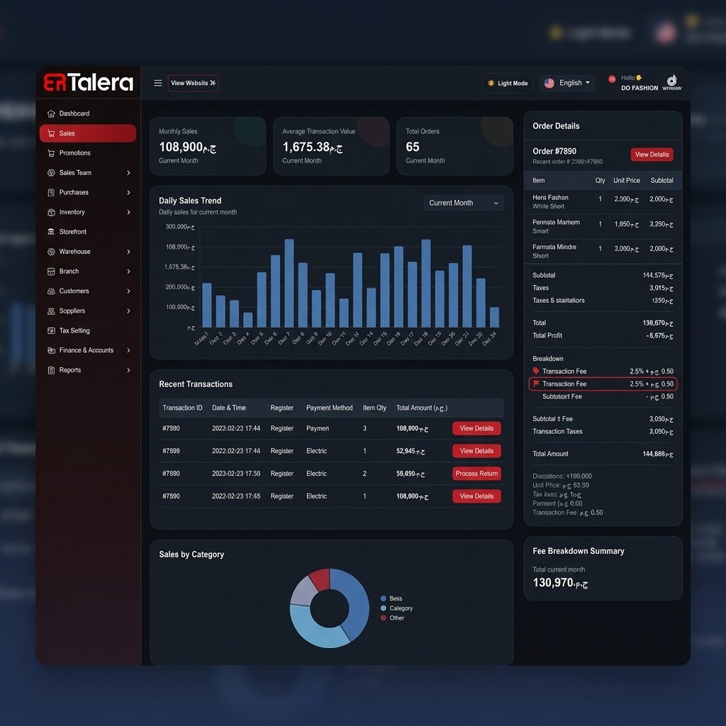 What Better Reporting Looks Like for Fast-Moving Retail Teams
